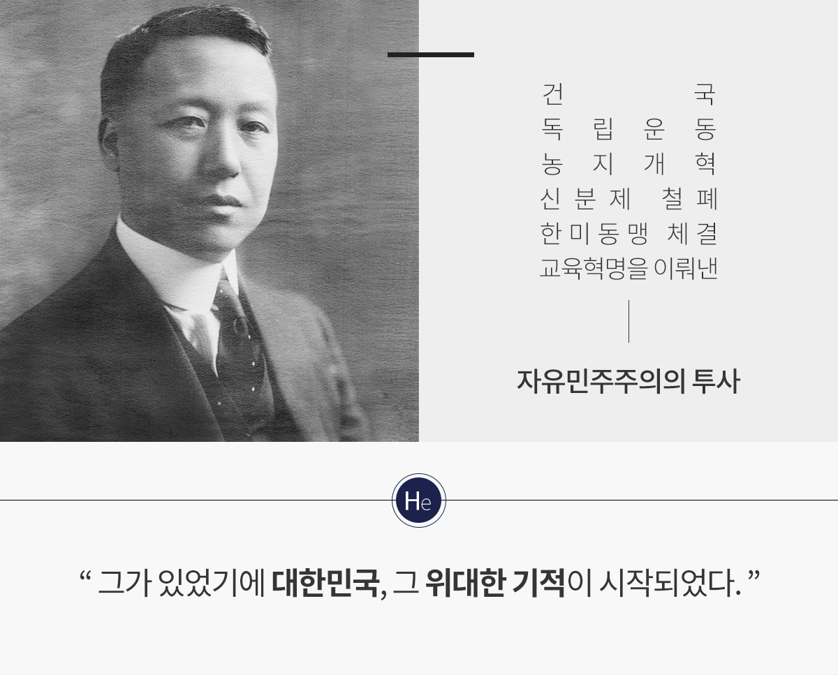 이승만대통령 설명